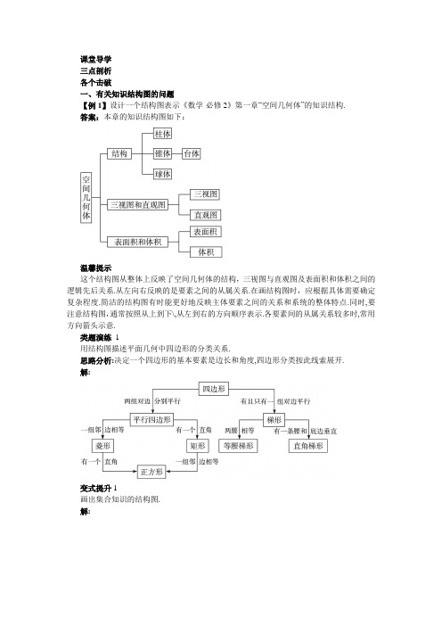 数学选修1-2课堂导学 4.2 结构图 含解析 精品