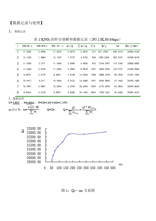 KNO3的积分溶解热数据记录数据处理表