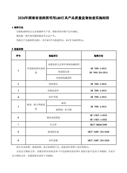 2024年道路照明用LED灯具产品质量监督抽查实施细则