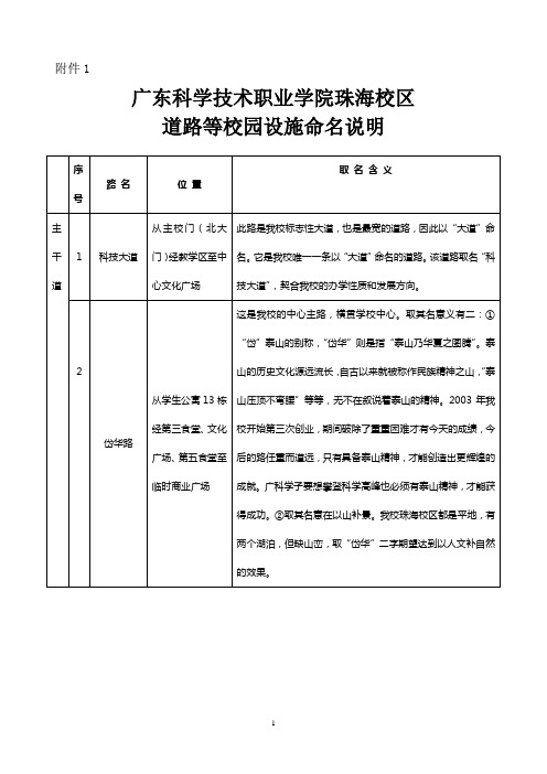 广东科学技术职业学院珠海校区