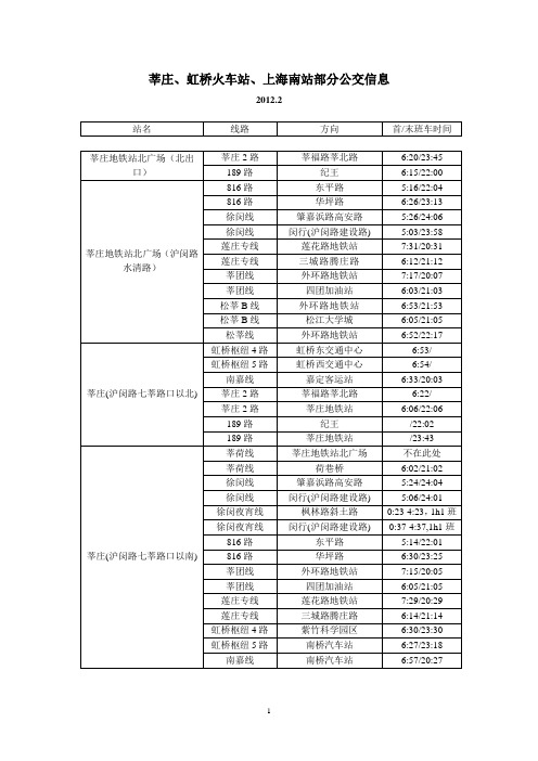 莘庄、虹桥火车站、上海南站部分公交信息