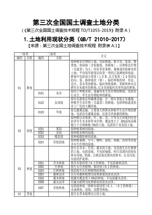 第三次全国国土调查土地分类