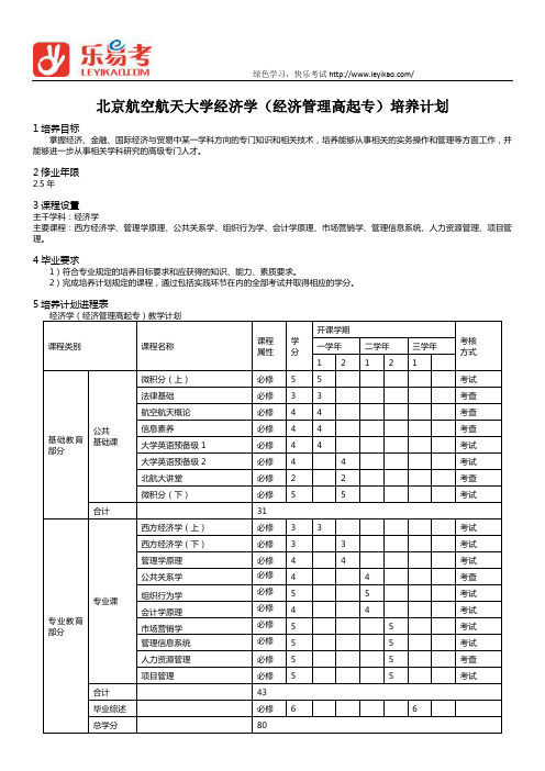 2013北京航空航天大学经济学(经济管理高起专)培养计划