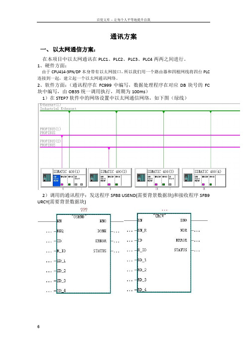 以太网通讯方案