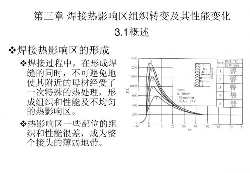材料加工理论-焊接部分-第三章