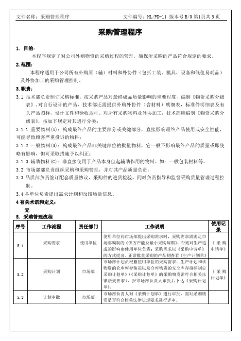 采购管理程序-IATF16949程序