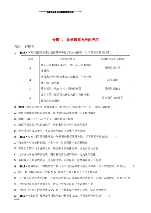 (江西专版)中考化学总复习 专题分类突破 专题二 化学思想方法的应用训练