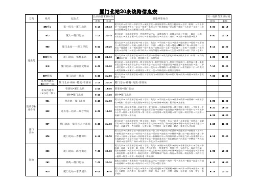 到厦门北站坐动车的公交线路大全