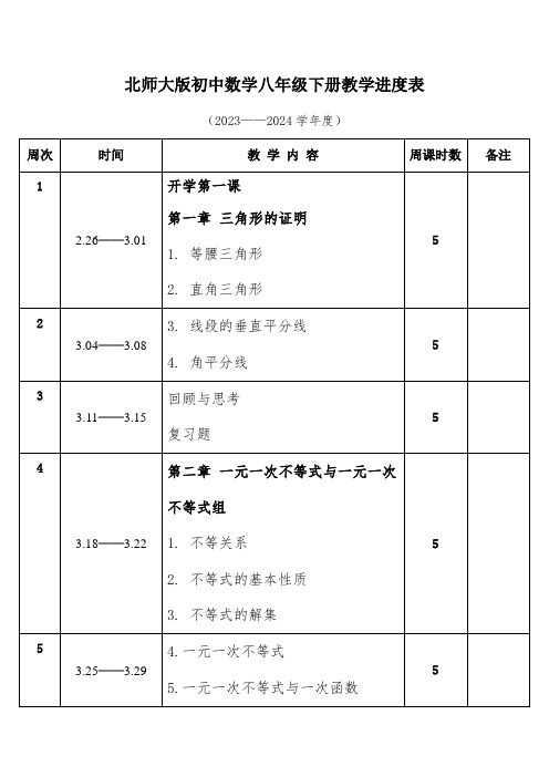 2024年春学期北师大版初中数学八年级下册教学进度表