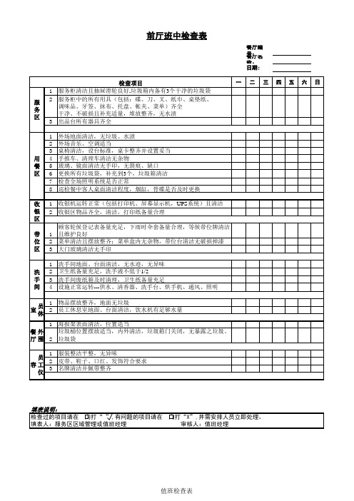 值班检查表(Checklist)