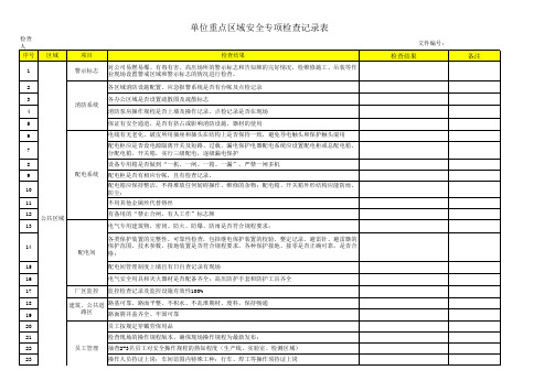 单位重点区域安全专项检查记录表