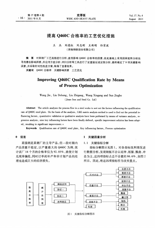 提高Q460C合格率的工艺优化措施