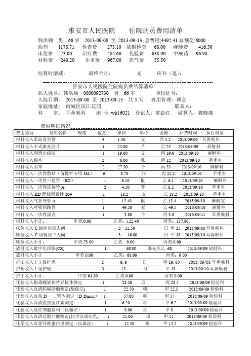 雅安市人民医院    住院病员费用清单