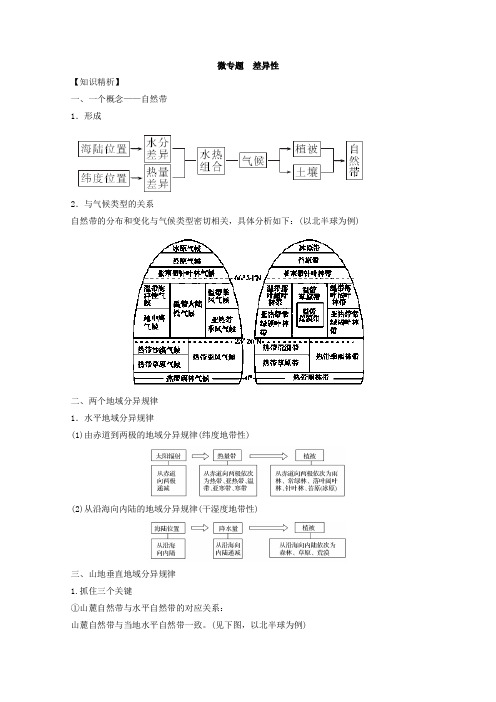 专题五 自然地理环境整体性与差异性 微专题5.2 差异性-二轮地理微专题要素探究与设计 Word版含解析