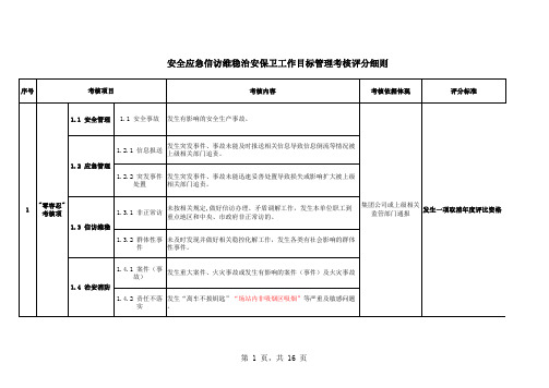 安全保卫目标管理考核评分细则