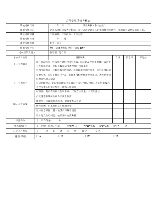 运营专员绩效考核表.docx