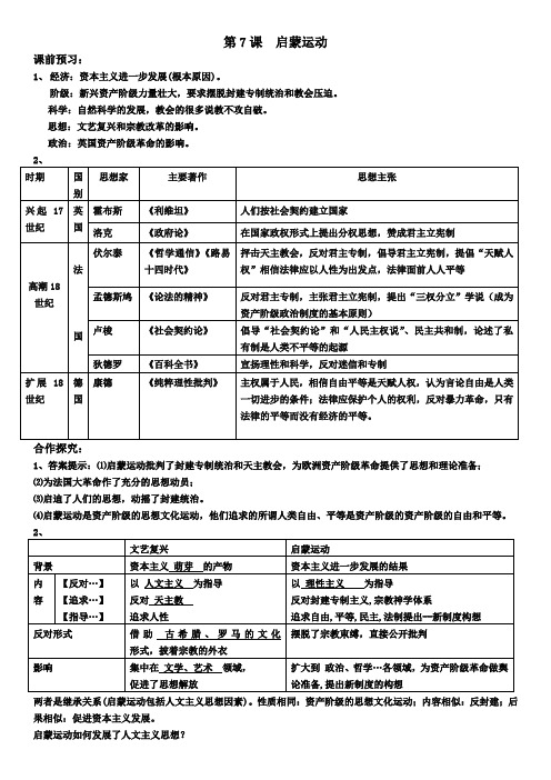 第7课  启蒙运动学案