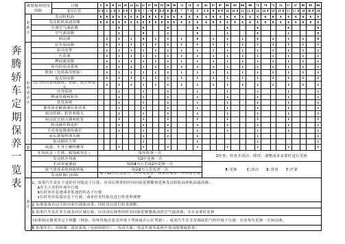 奔腾定期保养表