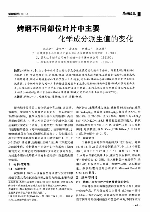 烤烟不同部位叶片中主要化学成分派生值的变化