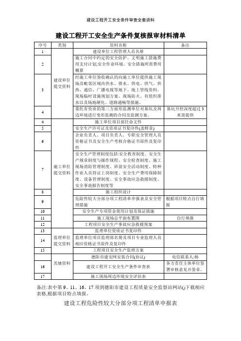 建设工程开工安全条件审查全套资料