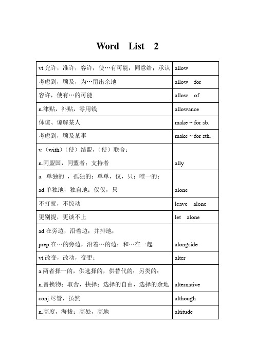 星火英语大学英语4级词汇必背2