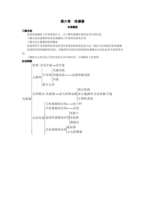 最新人教版高中物理选修3-2第六章《传感器》本概览