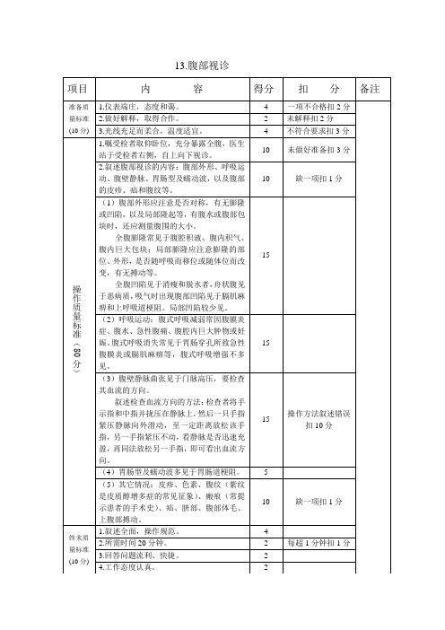 腹部视诊操作规范