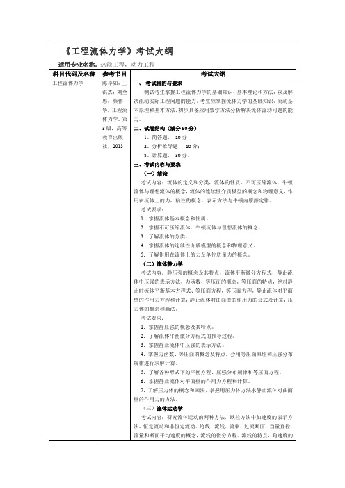 《工程流体力学》考试大纲