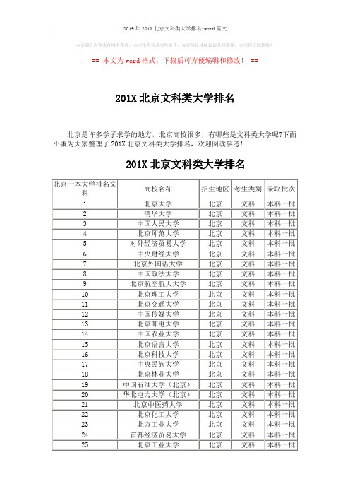 2019年201X北京文科类大学排名-word范文 (3页)