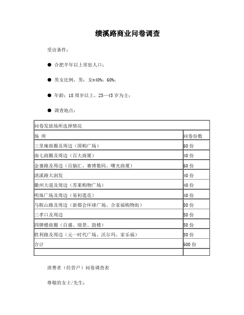 商业地产市场调查问卷