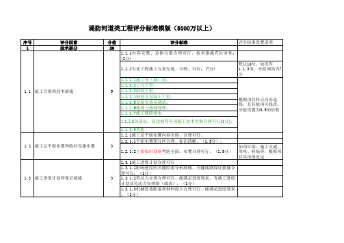 水利工程评标办法模版