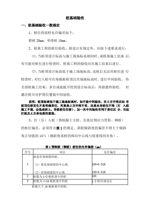 桩基础验收桩基础验收一般规定1桩位的放样允许偏差如下群