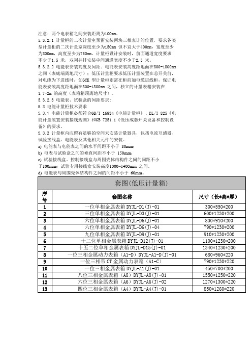 计量电表箱安装注意事项以及尺寸