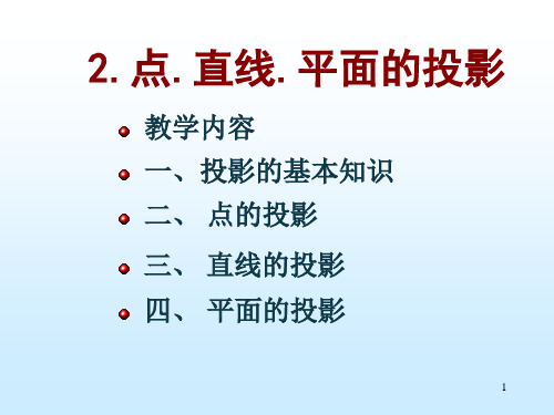 《计算机绘图基础》第2章点、直线和平面的投影