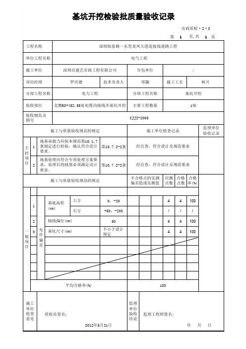 基坑开挖检验批质量验收记录