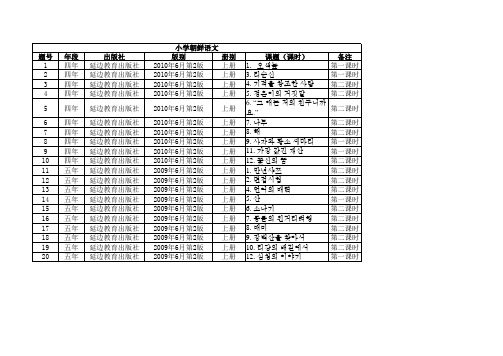 小学语文(朝鲜族)