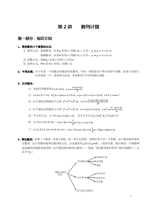 2.数列计算-学生版