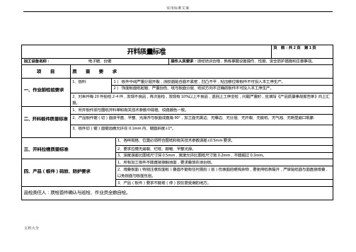 板式家具工序高质量实用标准及检验要求规范