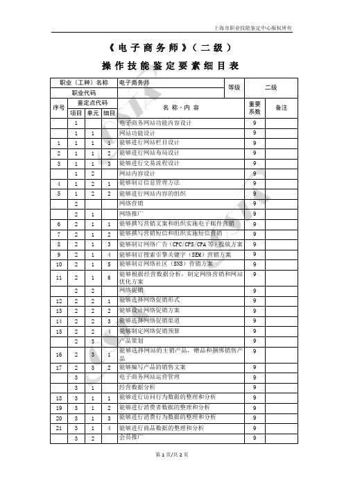 电子商务师二级鉴定要素细目表