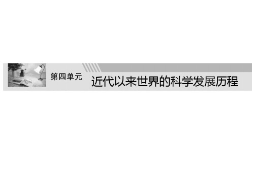 高二历史近代以来世界的科学发展历程(2019年10月整理)