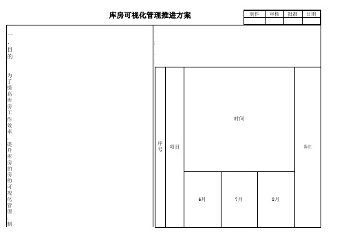 库房可视化管理推进方案