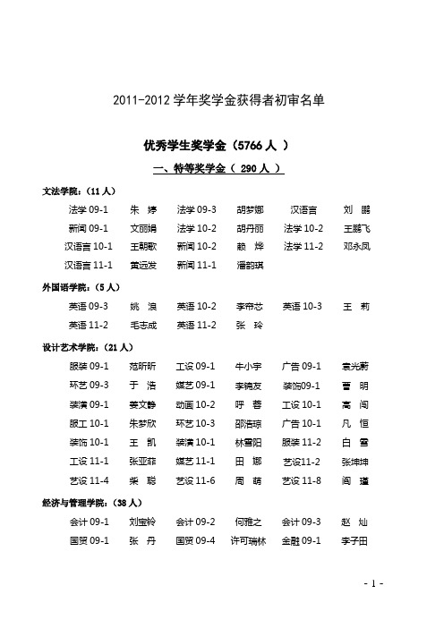 20062007学年奖学金汇总