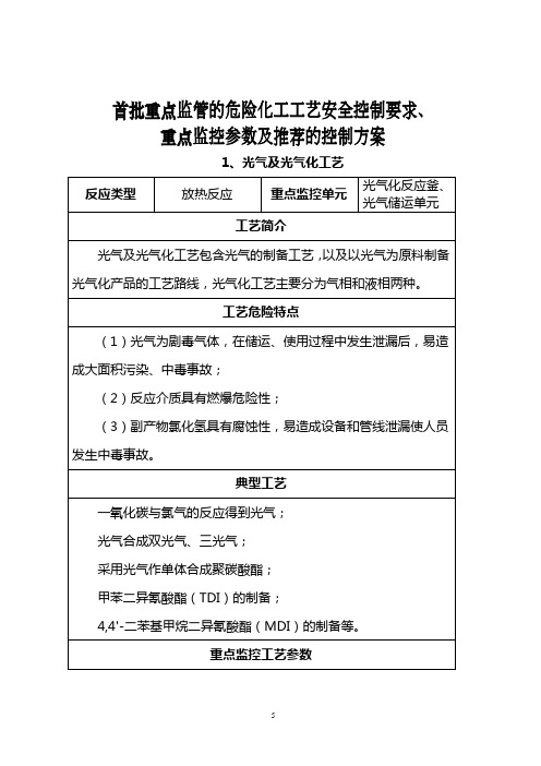 首批重点监管的危险化工工艺安全控制要求