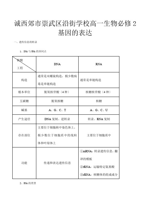 高一生物必修 基因的表达