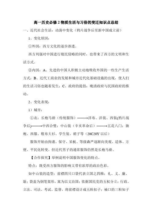 高一历史必修2物质生活与习俗的变迁知识点总结.doc