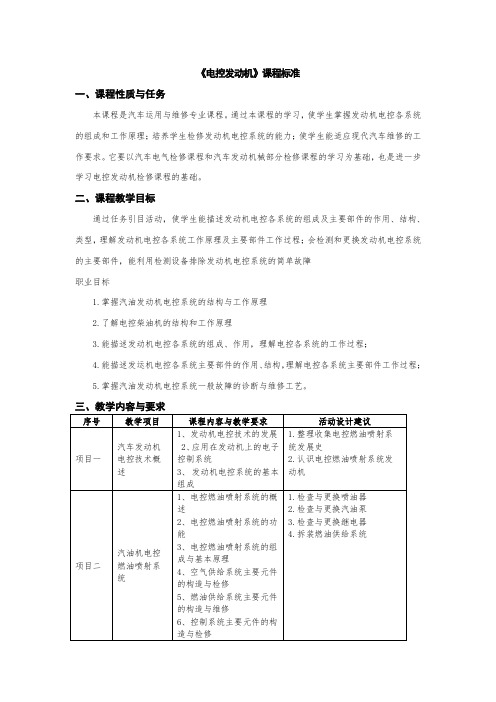 《电控发动机》课程标准