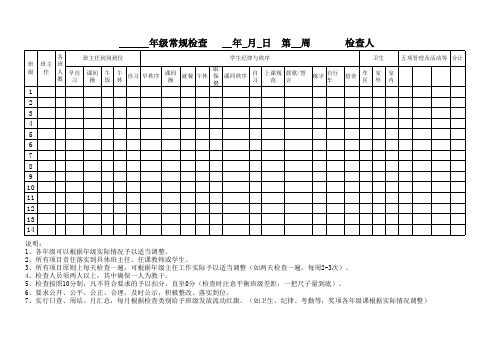 年级常规检查记录表(1)