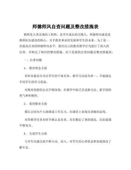 师德师风自查问题及整改措施表