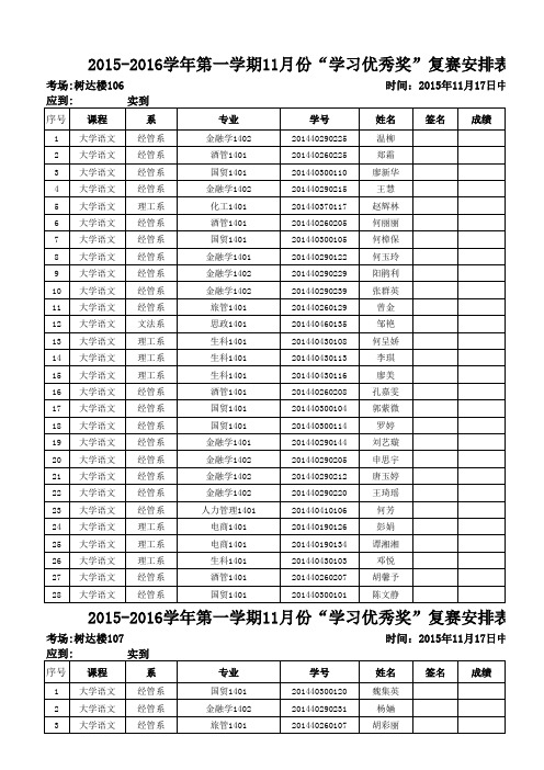 2014-2015学年度学习优秀奖复赛安排(1)