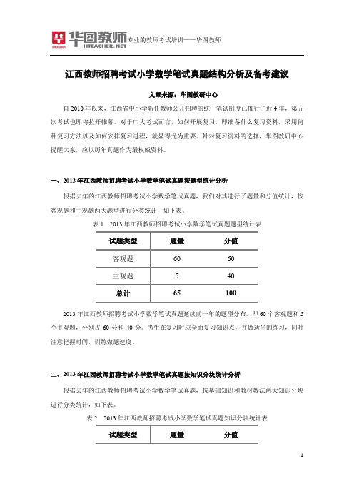 江西教师招聘考试小学数学笔试真题结构分析及备考建议